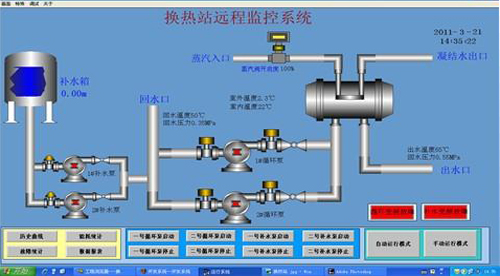 西門子WINCC組態(tài)畫面
