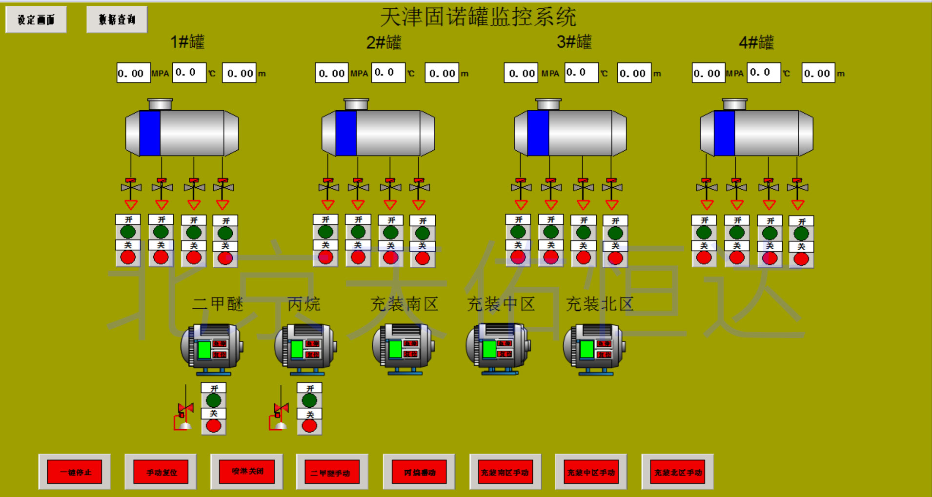天津某罐區(qū)控制項目升級改造